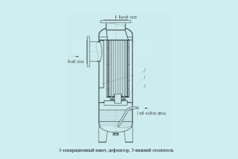 Чертеж Центробежный сепаратор СЦВ